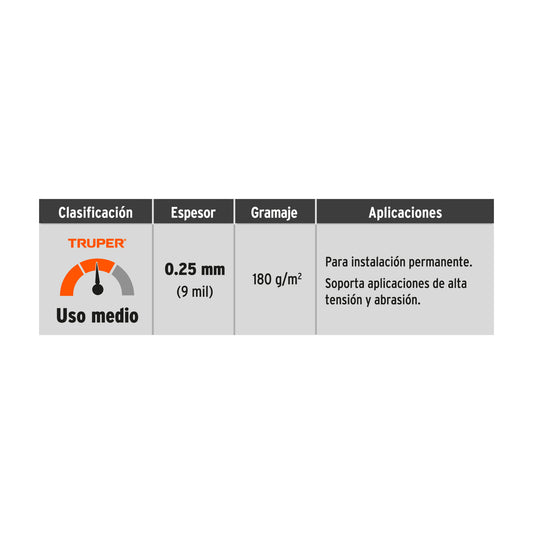 Lona Polietileno Reforzada 4x5 m Azul 180g