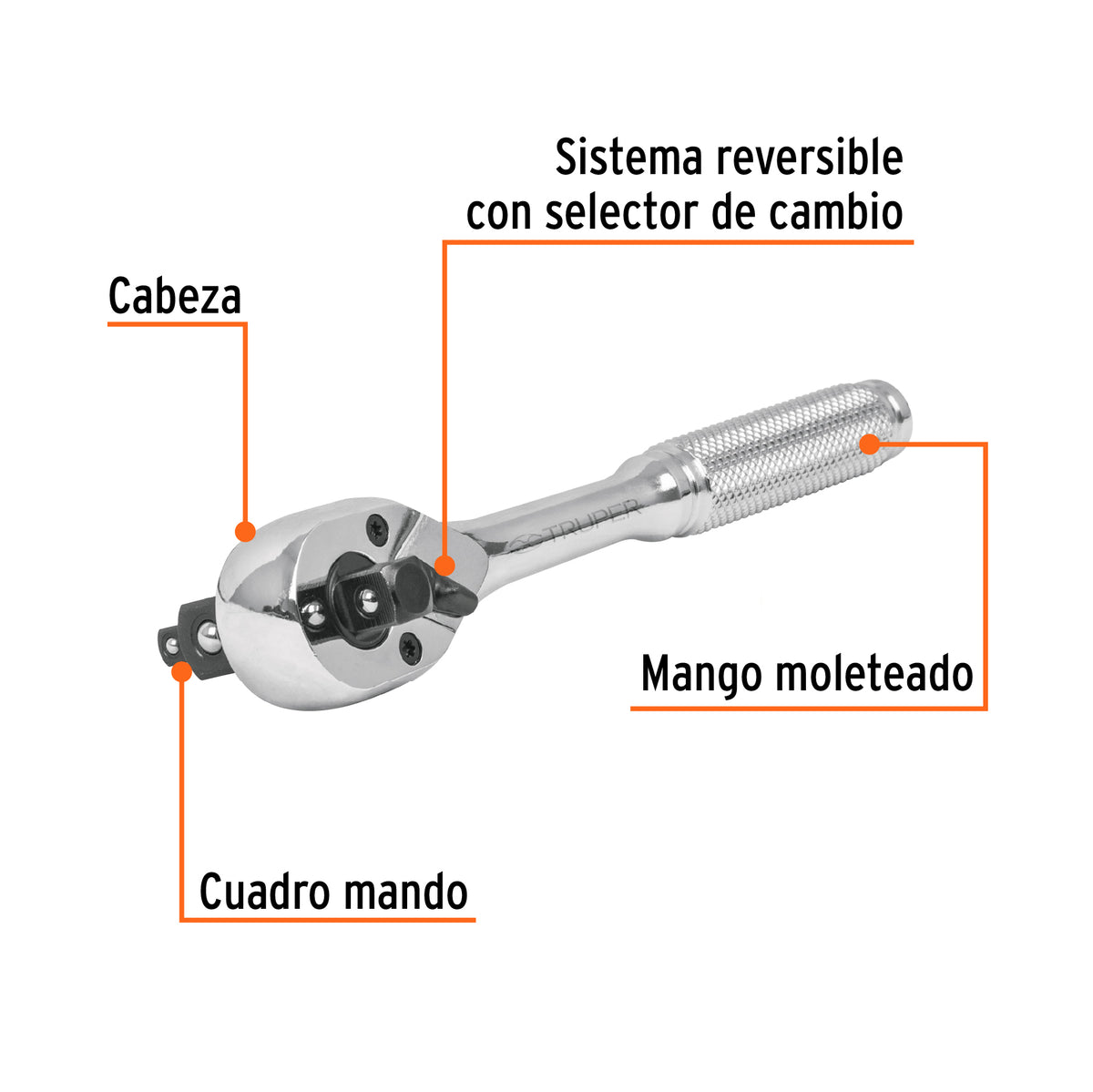 Matraca triple cuadros 1/4", 3/8" y 1/2" · vista 2