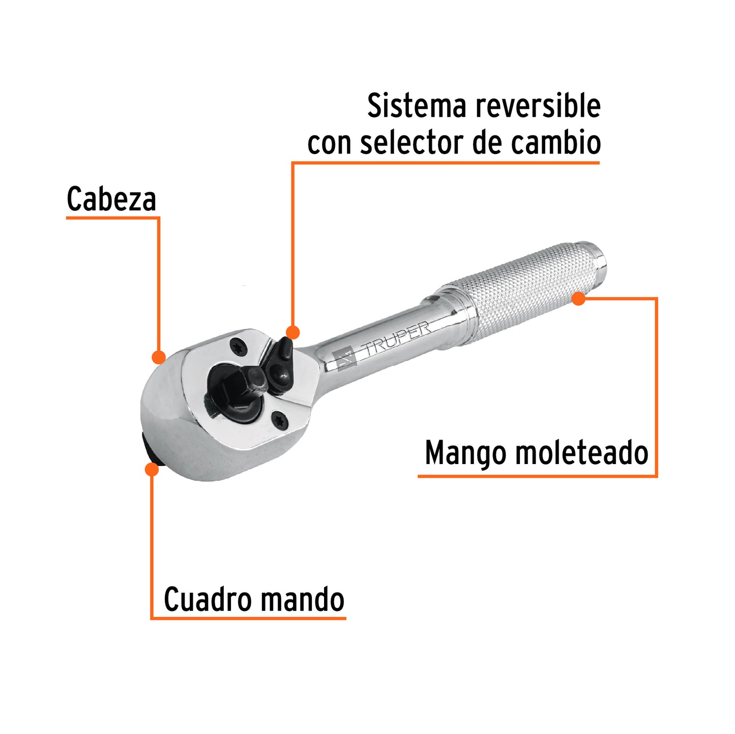 Matraca doble cuadros 1/4pulg y 3/8pulg