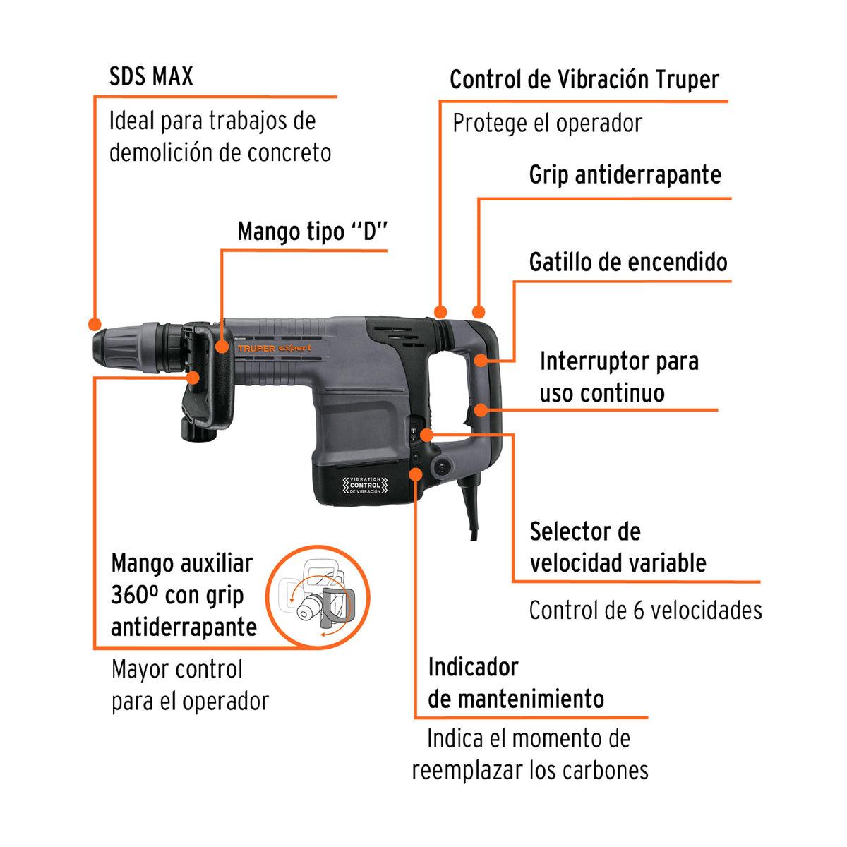 Martillo demoledor SDS Max 10kg 25J 1500W - SKU 100891