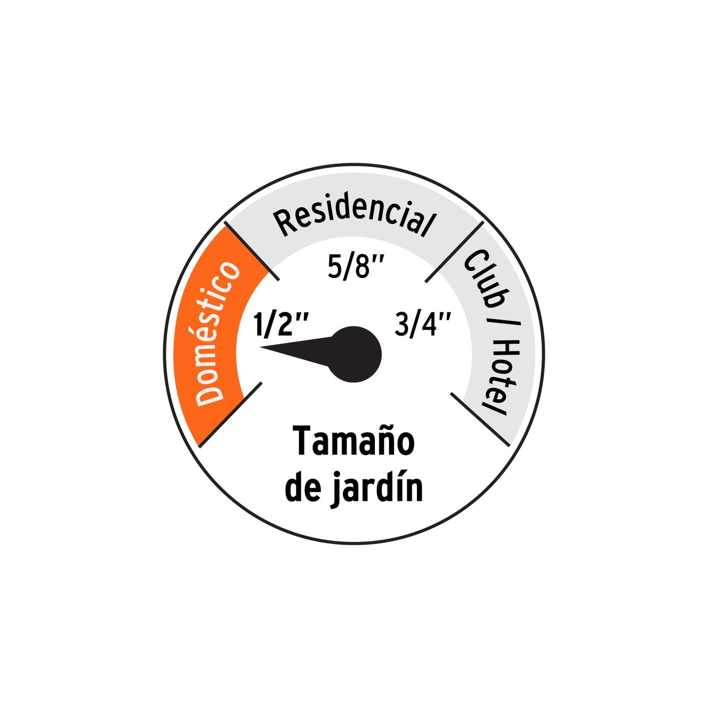 Manguera reforzada de 1/2" y 25 m con 3 capas y conexiones metálicas