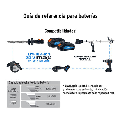 Desbrozadora inalambrica 40V sin carbones - SKU 102338