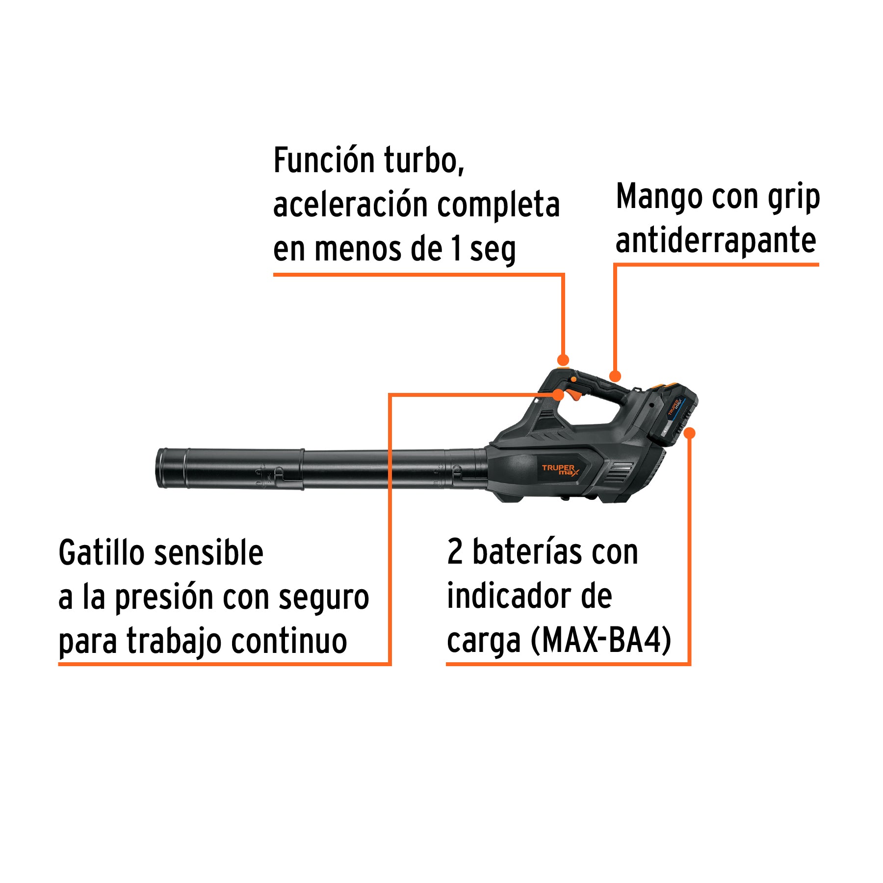 Sopladora inalambrica 40V 2 baterias 4Ah - SKU 102339