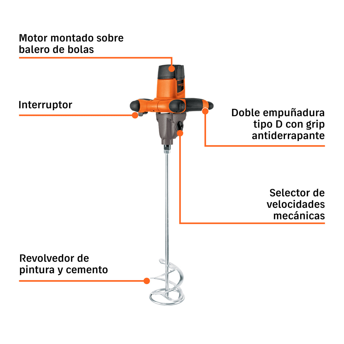 Mezcladora eléctrica 1400W, TRUPER PRO · vista 4