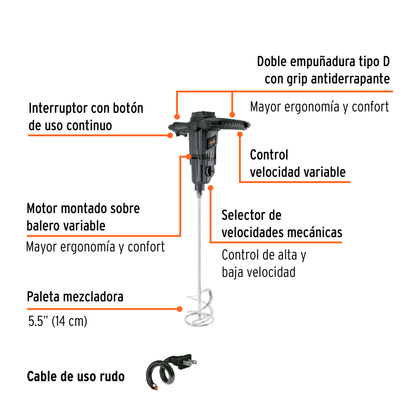 Mezcladora eléctrica 1500 W industrial