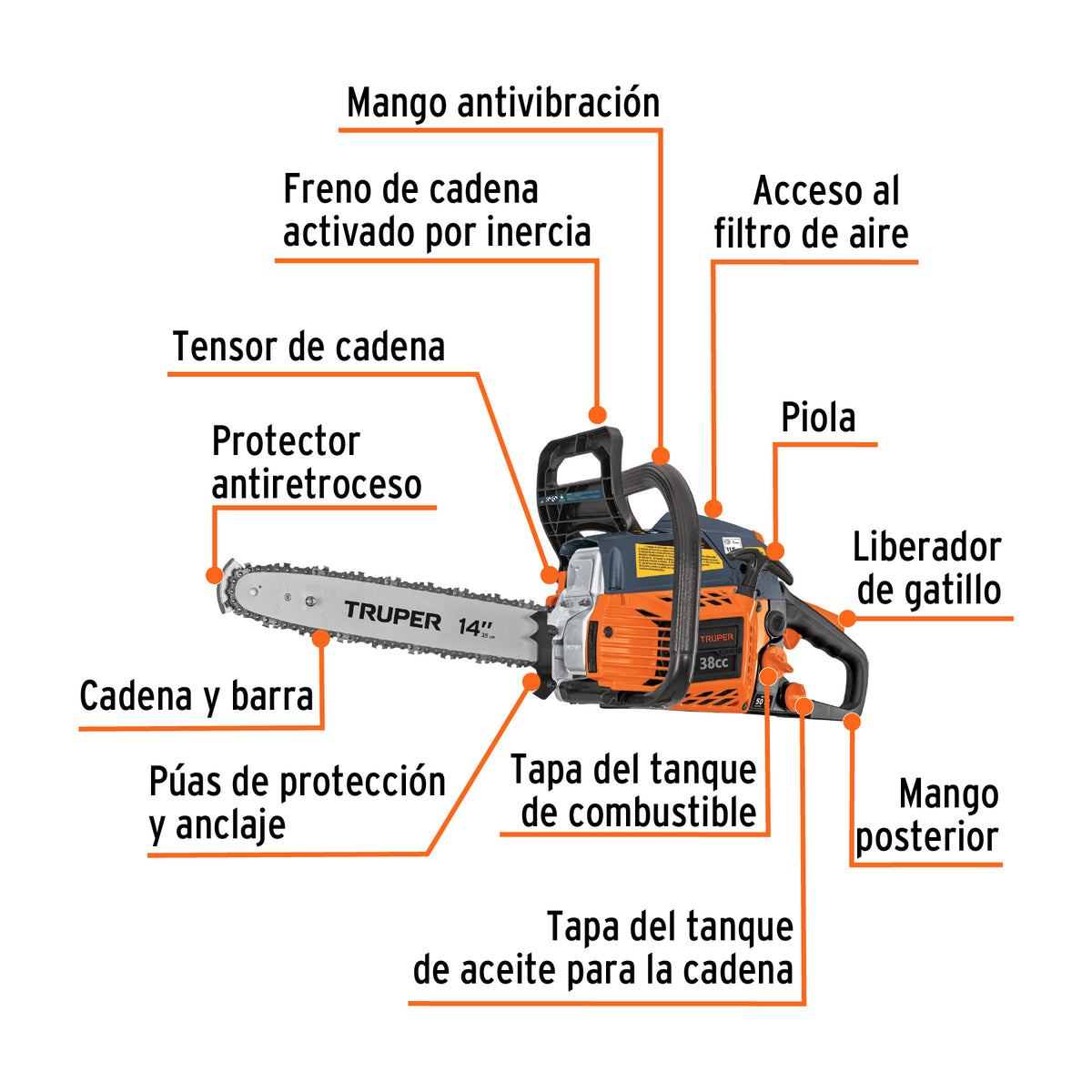 Motosierra 38 cc a gasolina con barra de 14" · vista 2
