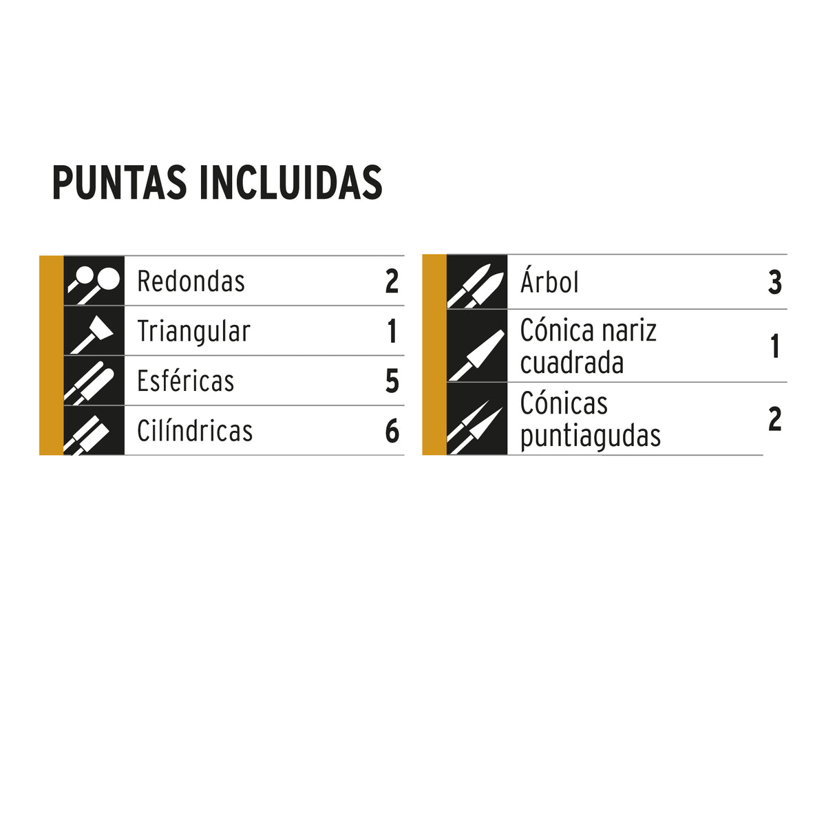 Kit de puntas diamantadas para herramienta rotativa, 20 pzas · vista 3