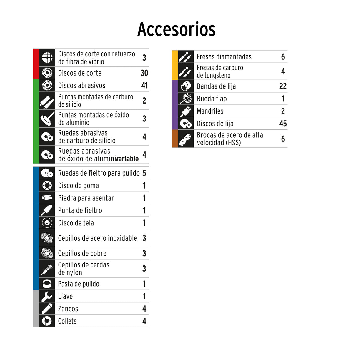 Herramienta rotativa 150W con 201 accesorios - SKU 101669