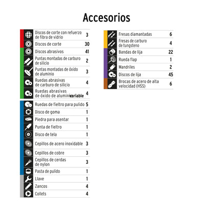 Herramienta rotativa 150W con 201 accesorios - SKU 101669