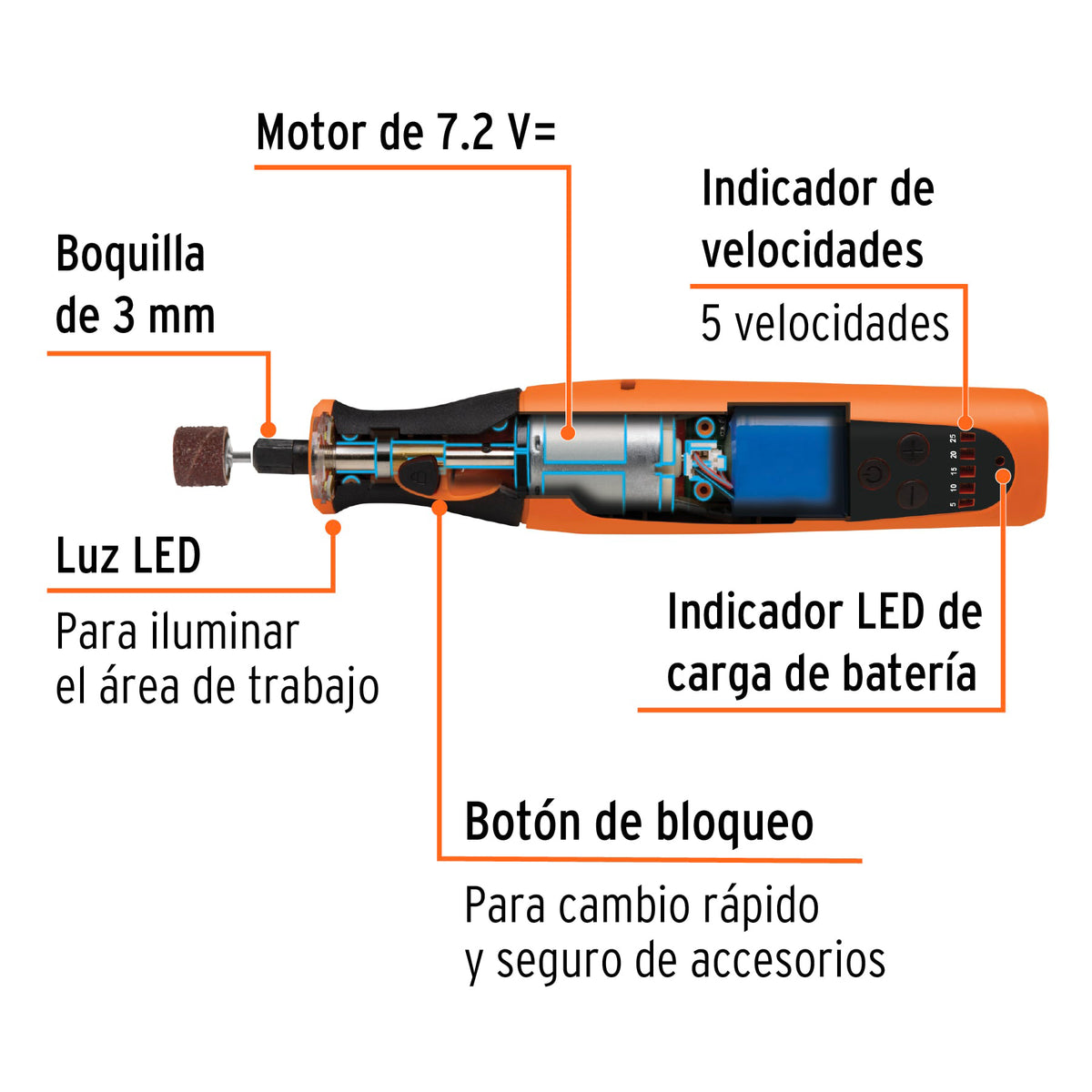 Herramienta rotativa inalambrica 7.2V - SKU 102271