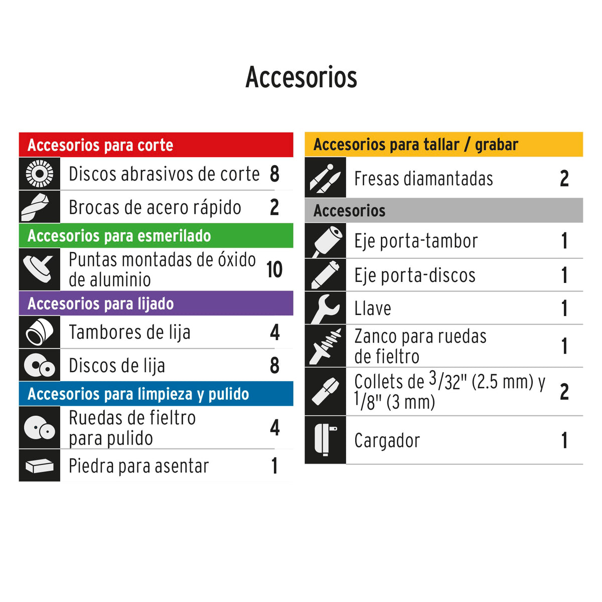Herramienta rotativa inalambrica 7.2V - SKU 102271