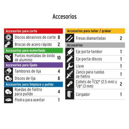 Herramienta rotativa inalambrica 7.2V - SKU 102271
