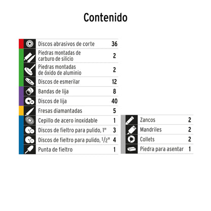 Kit accesorios para herramienta rotativa 121 piezas - SKU 100757