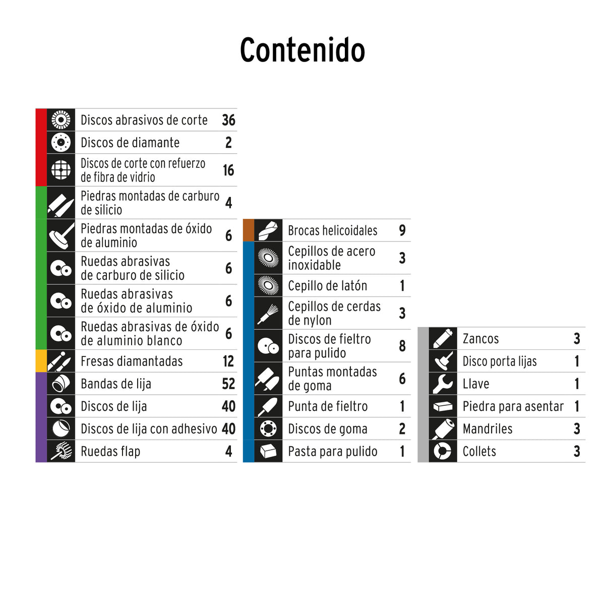 Kit accesorios para herramienta rotativa 276 piezas - SKU 100729