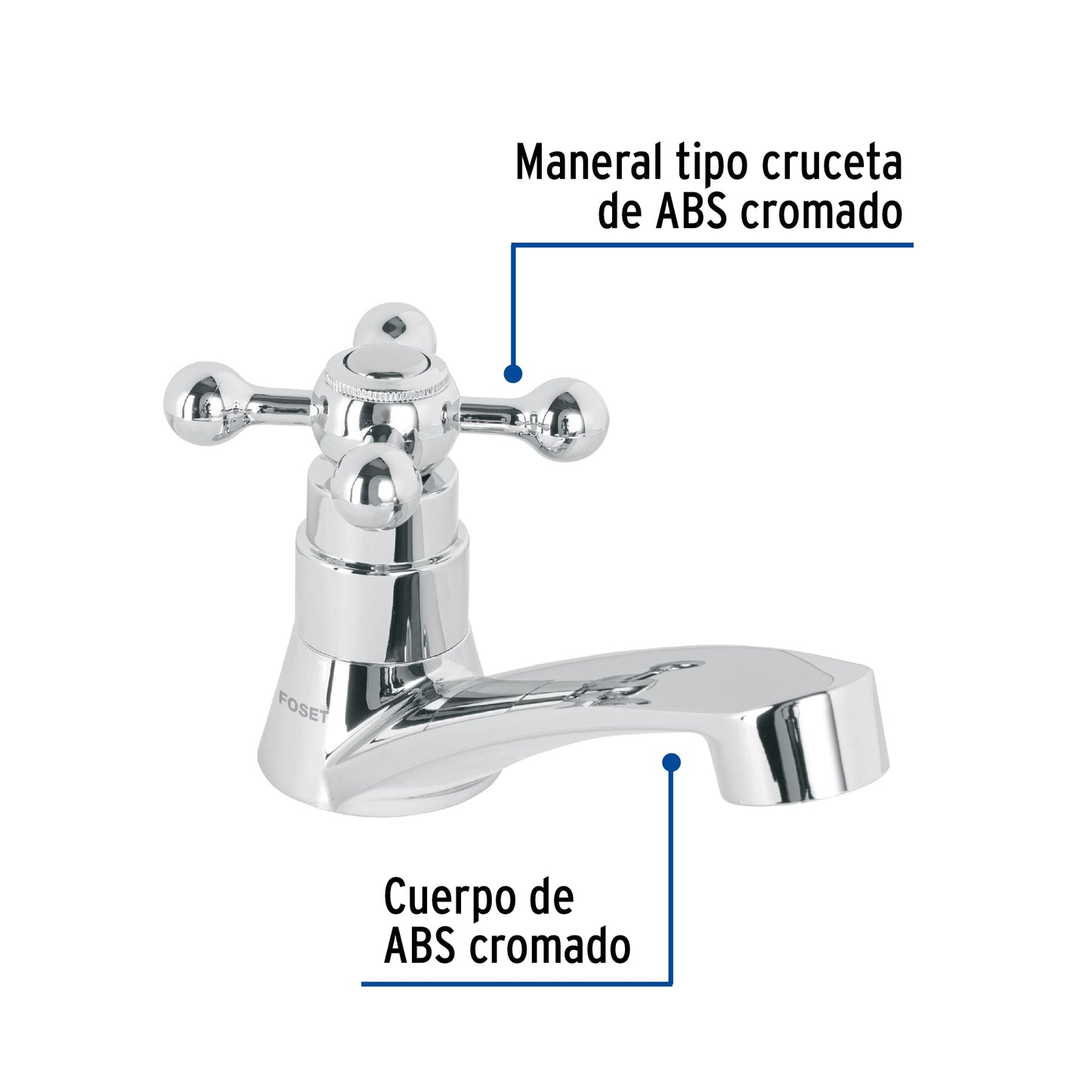 Llave individual para lavabo de ABS con maneral tipo cruceta y cartucho cerámico