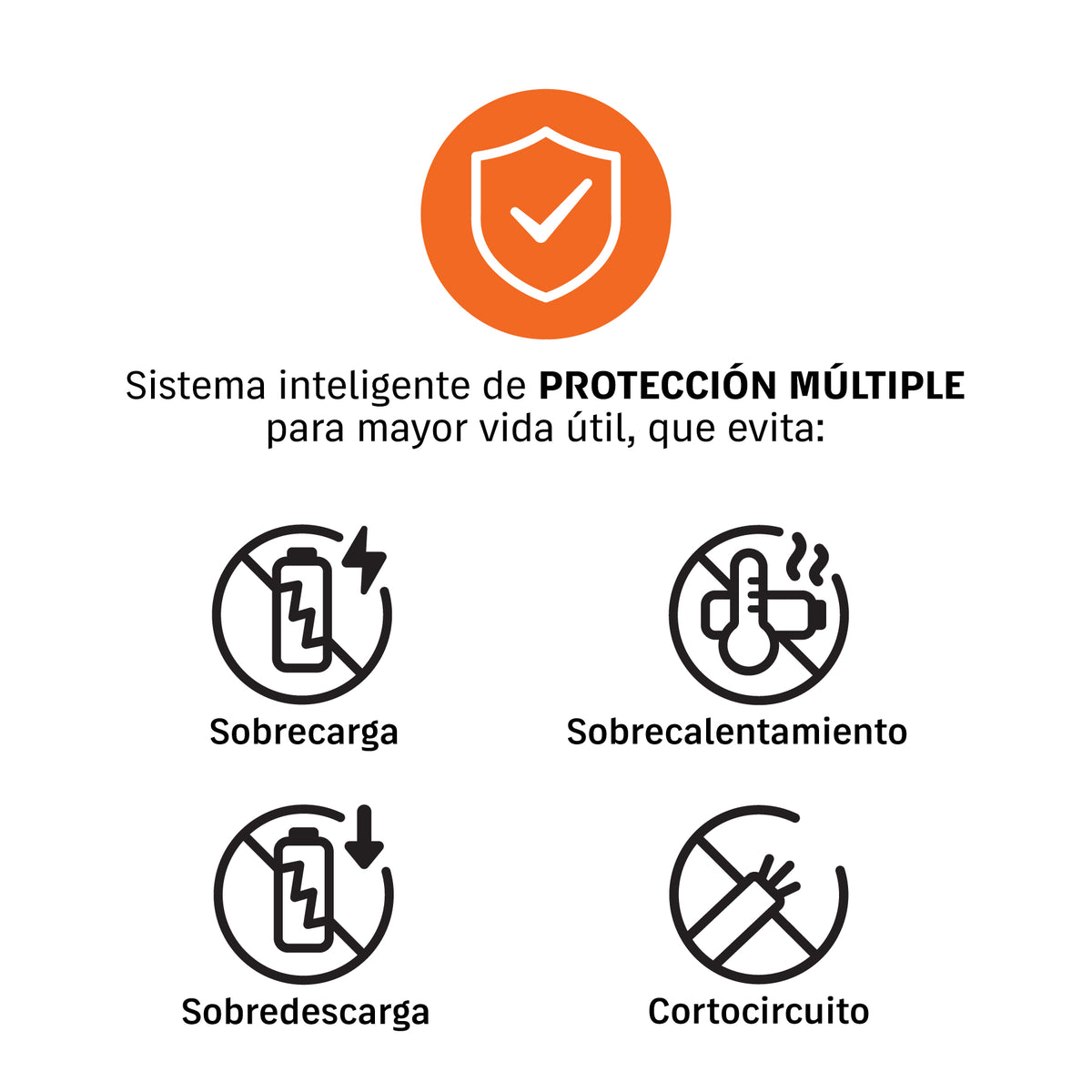 Batería ion litio, 20V, 4 Ah, TRUPER INDUSTRIAL · vista 3