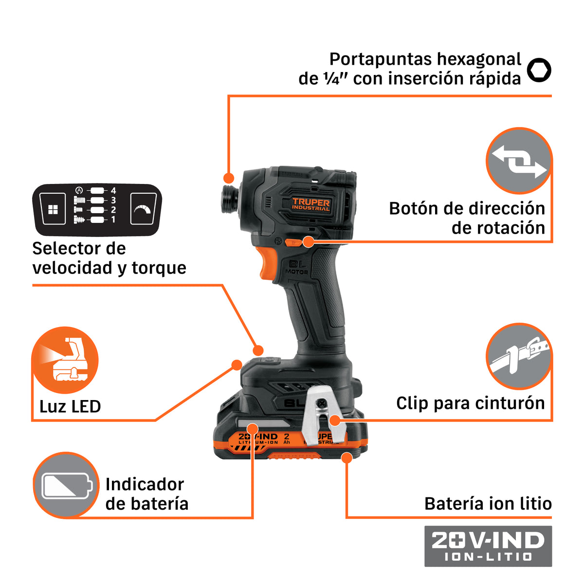 Combo rotomartillo/dest + dest/impacto, 20V · vista 7