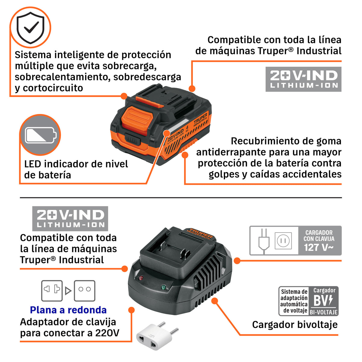 Combo rotomartillo/dest + dest/impacto, 20V · vista 3