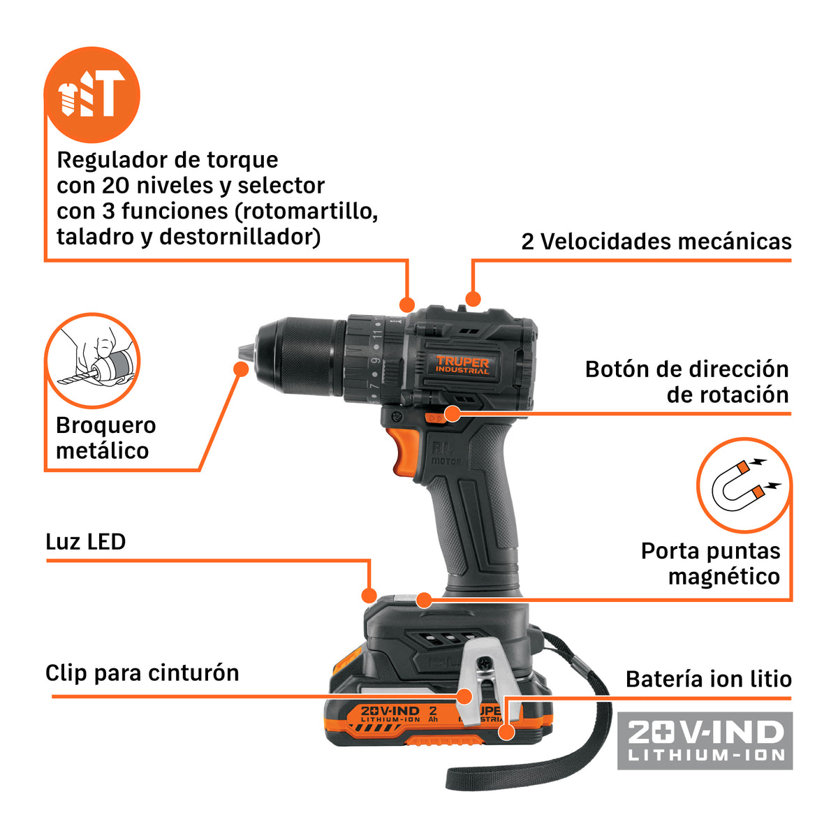 Combo rotomartillo/destornillador + esmeriladora, 20 V, IND · vista 6