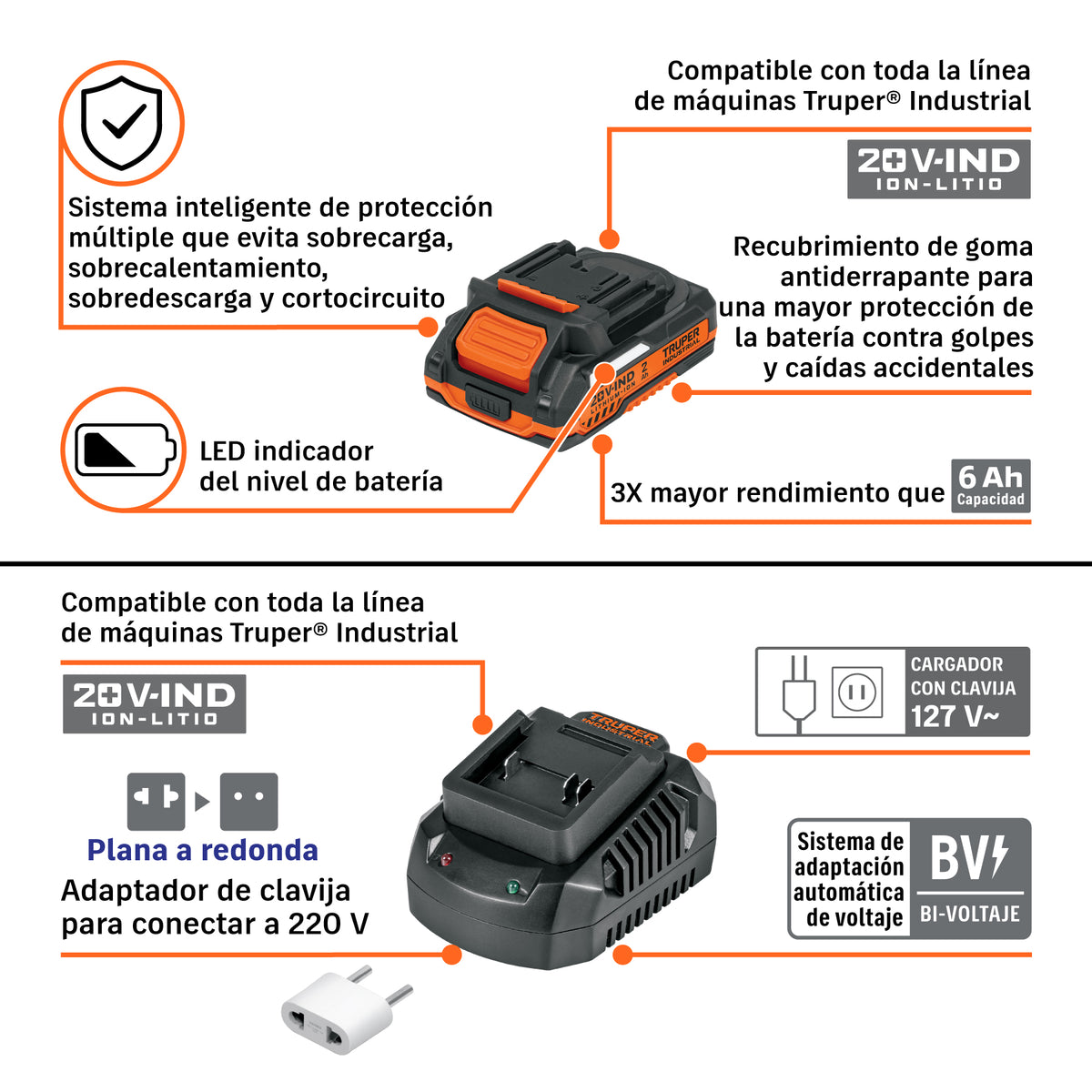 Destornillador de impacto 1/4" 20V 2baterías 2Ah · vista 3