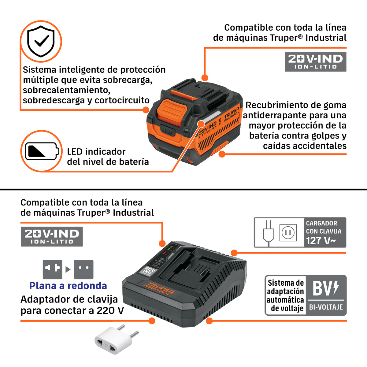 Llave de impacto 3/4" 20V 1300Nm, 1 batería 6Ah · vista 3