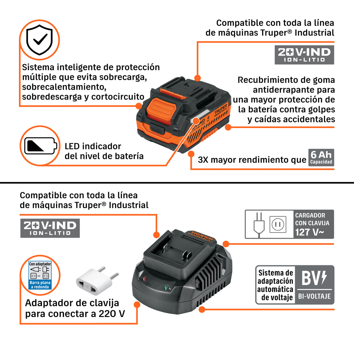 Llave de impacto 1/2" 20V, 850Nm, 2 baterías 4Ah · vista 3