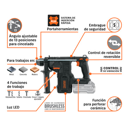 Rotomartillo SDS Plus/destornillador 20V, 2.2 J, sin accs. · vista 6