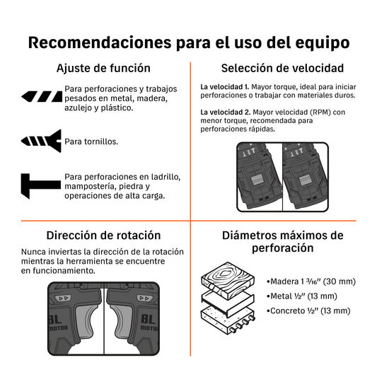 Rotomartillo/destornillador 1/2", 20V, 70Nm, sin accesorios · vista 2