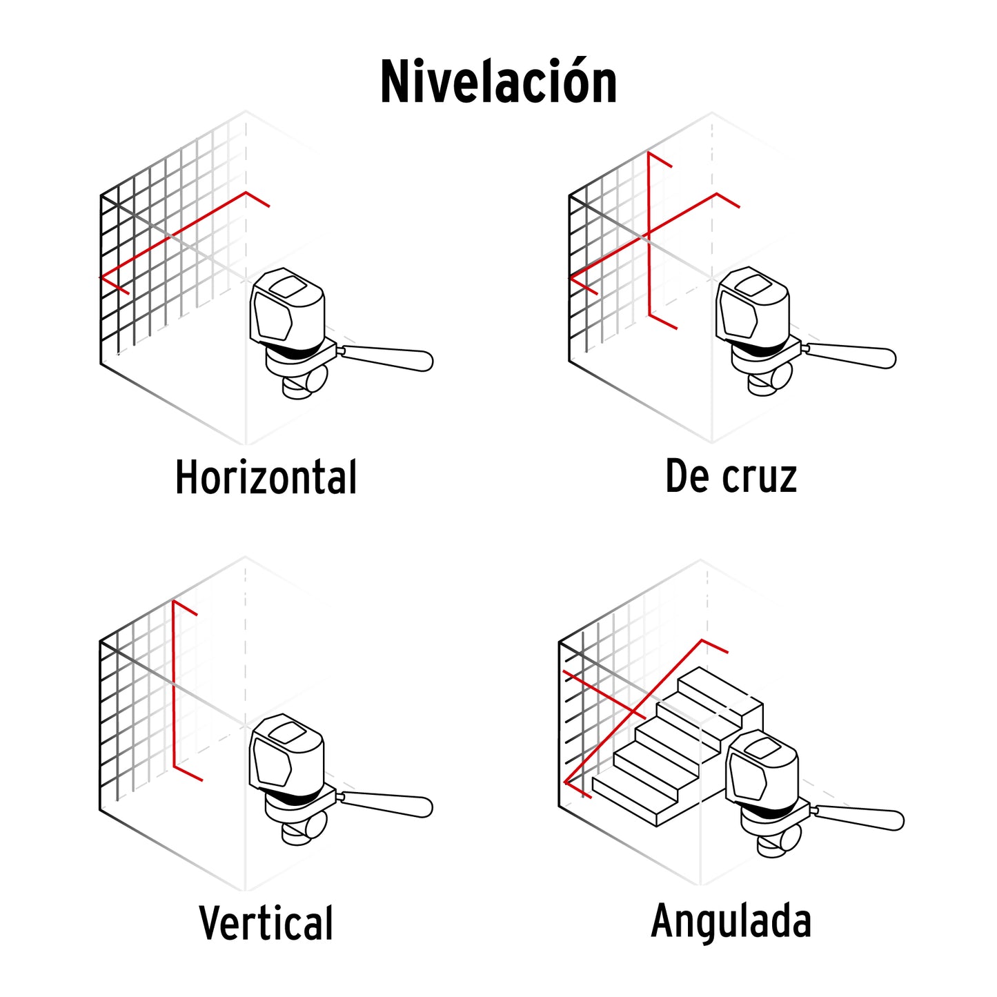 Nivel láser rojo autonivelante alcance 10 m de pilas