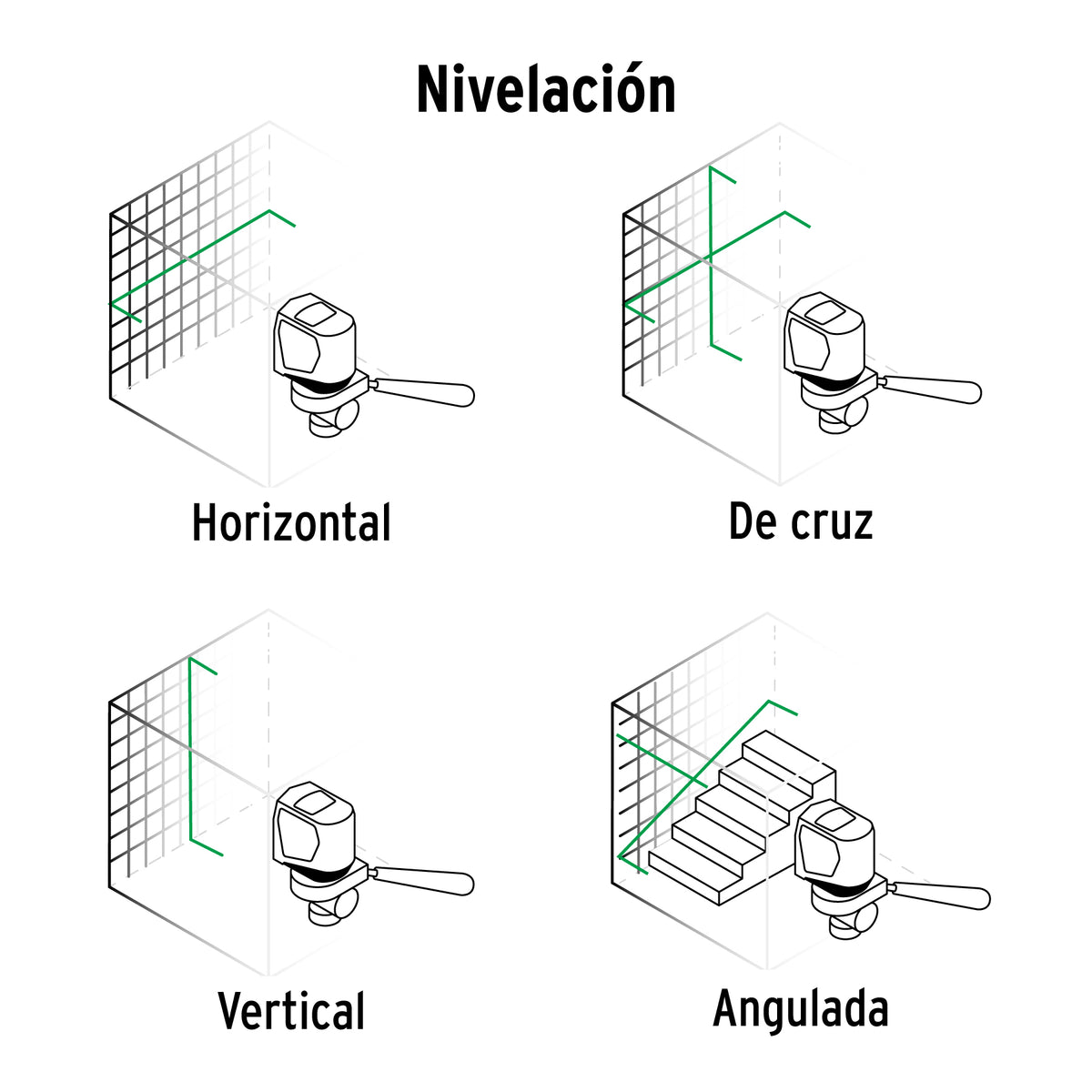 Nivel láser verde, alcance 30 m, recargable · vista 4