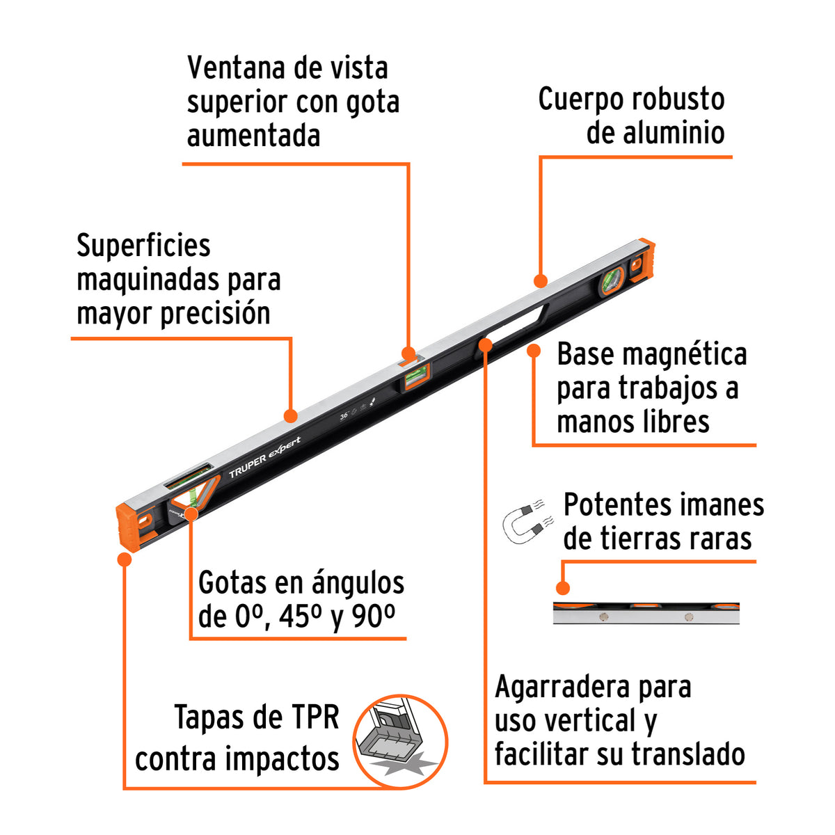 Nivel profesional magnético de 36", protección TPR, EXPERT · vista 2