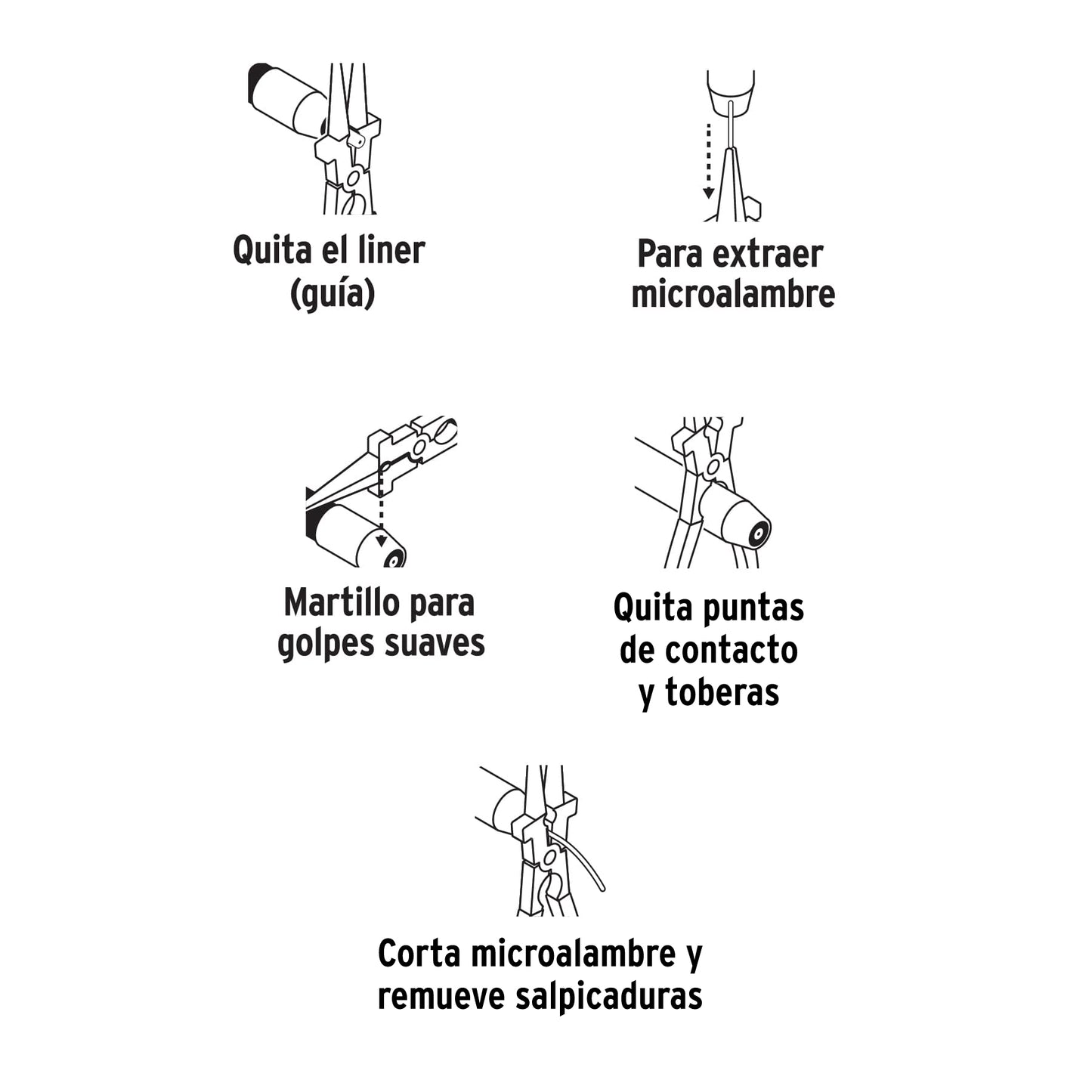 Pinza 8 para proceso MIG multifunciones Forjada