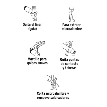 Pinza 8 para proceso MIG multifunciones Forjada