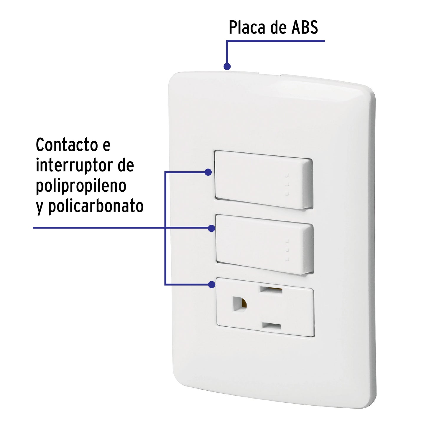 Placa armada con contacto y 2 interruptores de 127 V y 16 A con placa blanca
