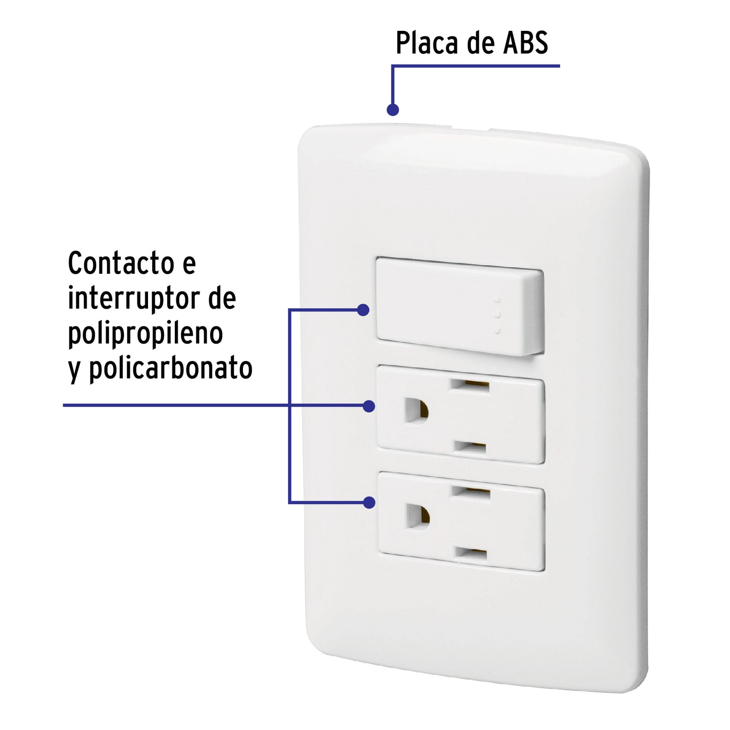Placa armada con 2 contactos e interruptor de 127 V y 16 A con placa blanca