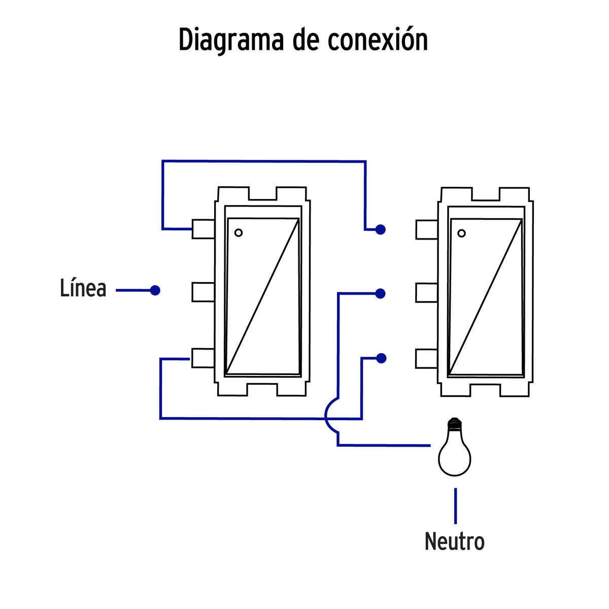 Placa armada con interruptor escalera para línea Italiana