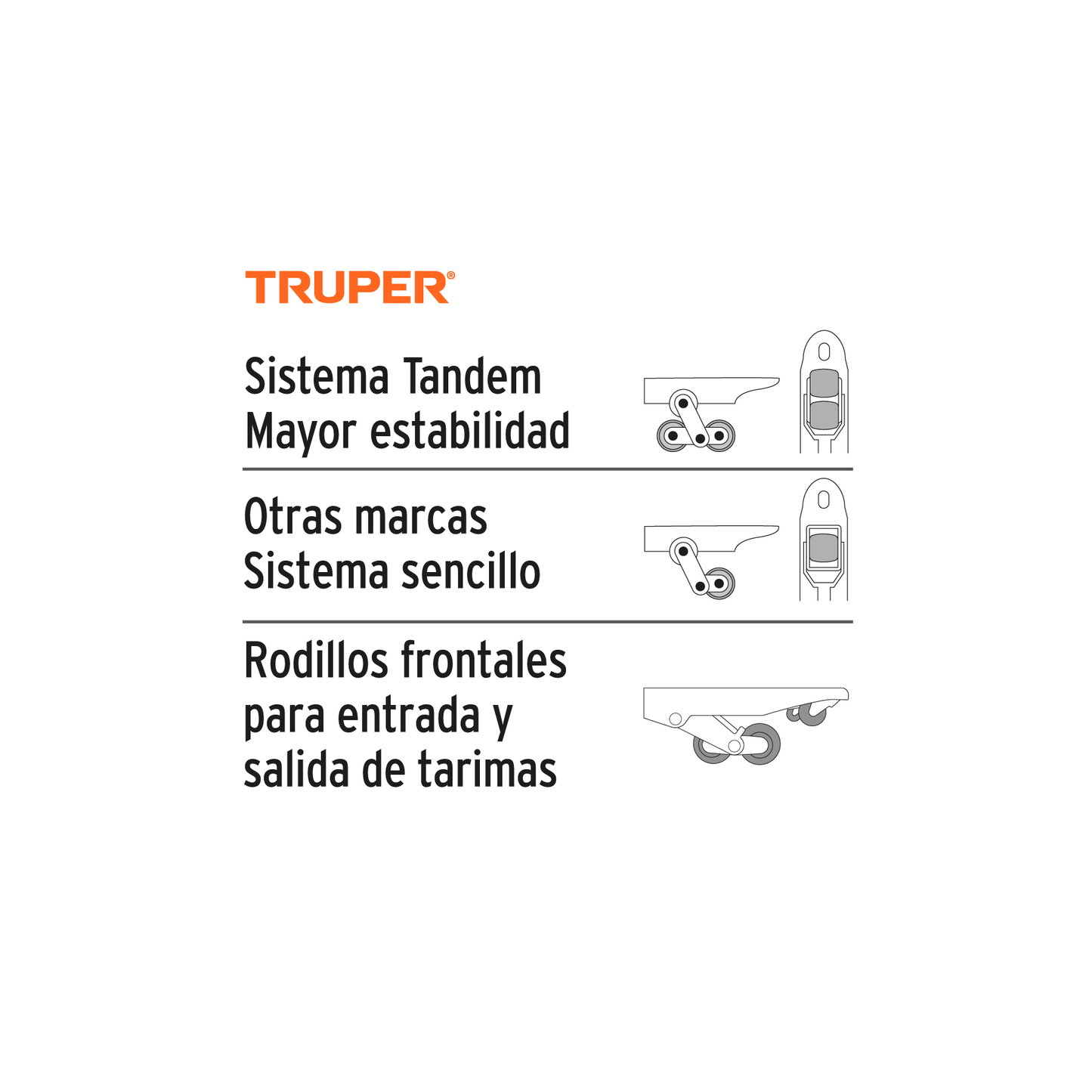 Patín traspaleta 3 ton con ruedas