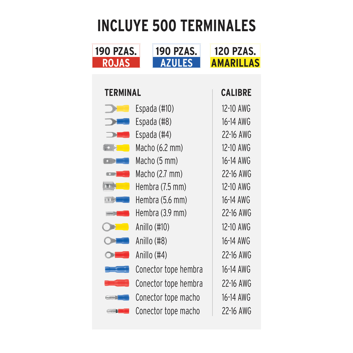 Kit de crimpadora y 500 terminales con aislamiento · vista 2