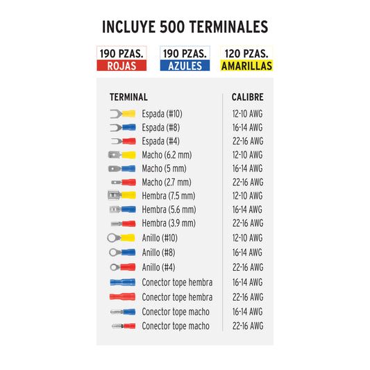 Kit de crimpadora y 500 terminales con aislamiento · vista 2
