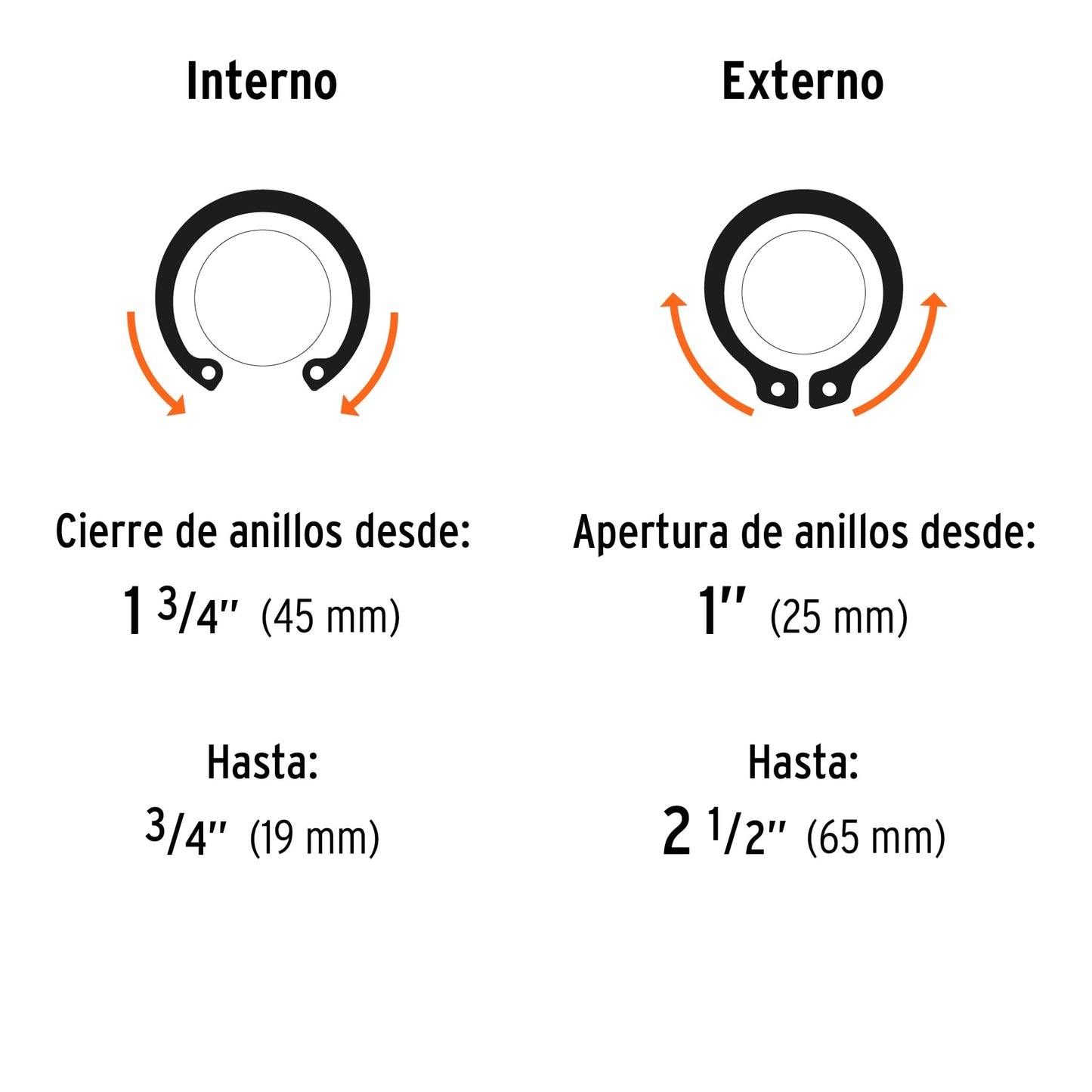 Pinza para anillos de retención de 6 pulgadas con 4 cabezas intercambiables