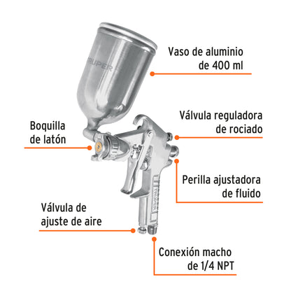Pistola pintar LVMP 1.7 mm vaso aluminio