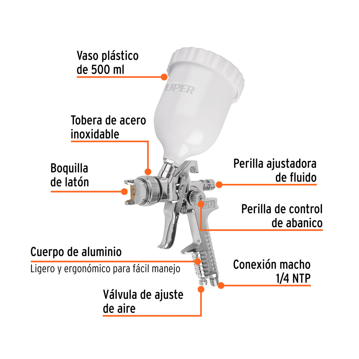 Pistola pintar gravedad HVLP 1.4 mm