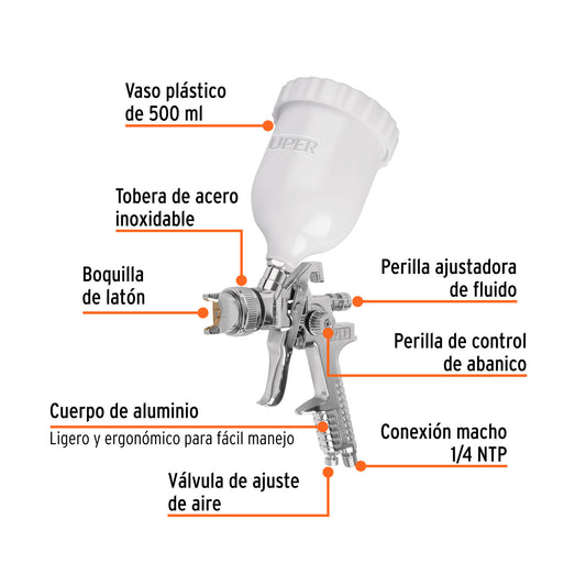 Pistola pintar gravedad HVLP 1.4 mm