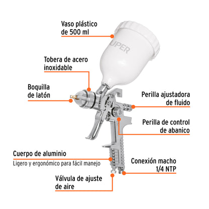 Pistola pintar gravedad HVLP 1.7 mm