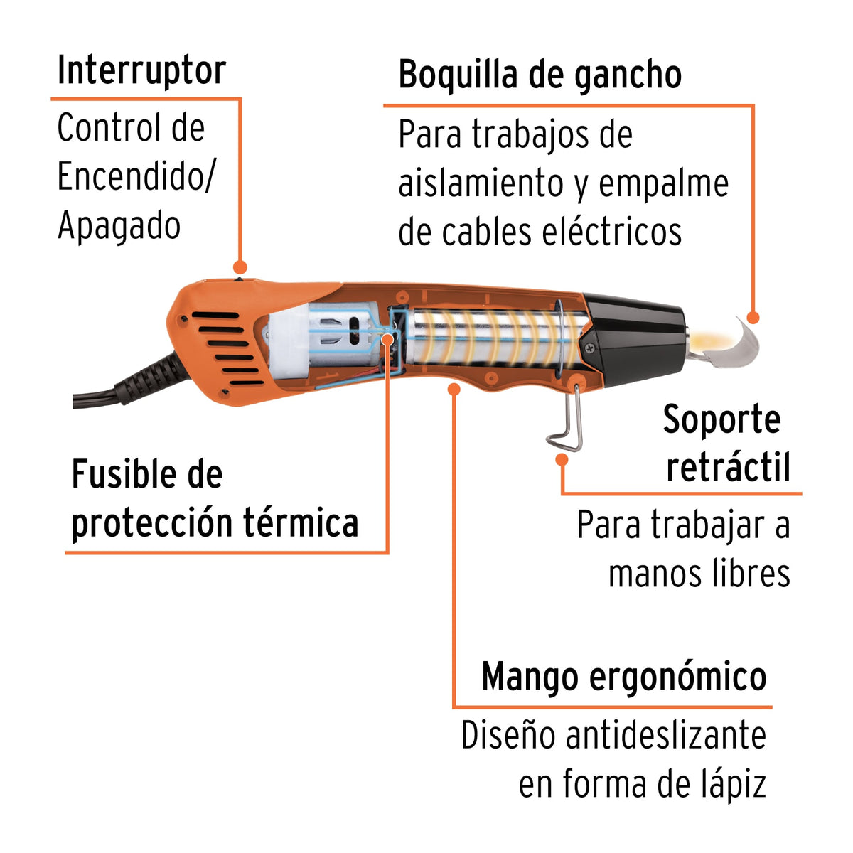 Mini pistola de calor 350W - SKU 102578