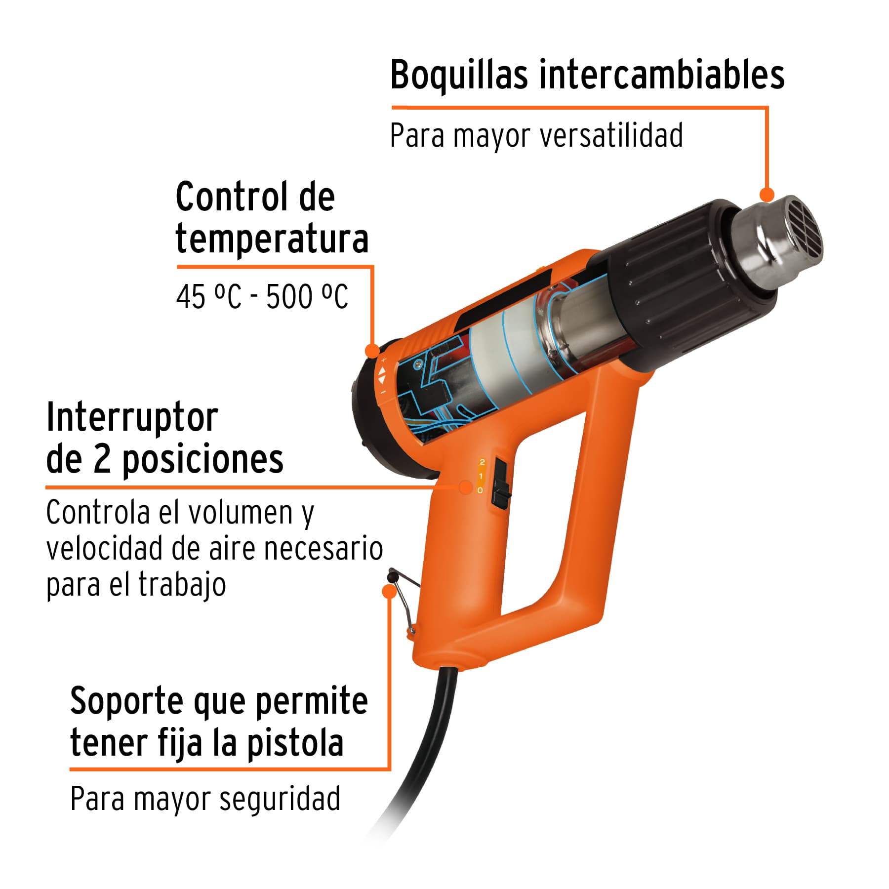 Pistola de calor 2000W con 9 accesorios - SKU 16432