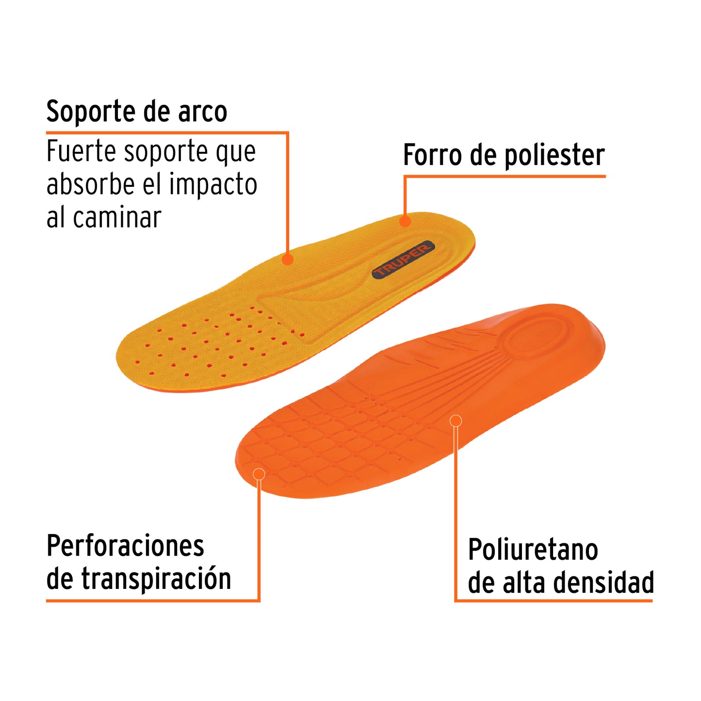 Bolsa con par de plantillas de poliuretano
