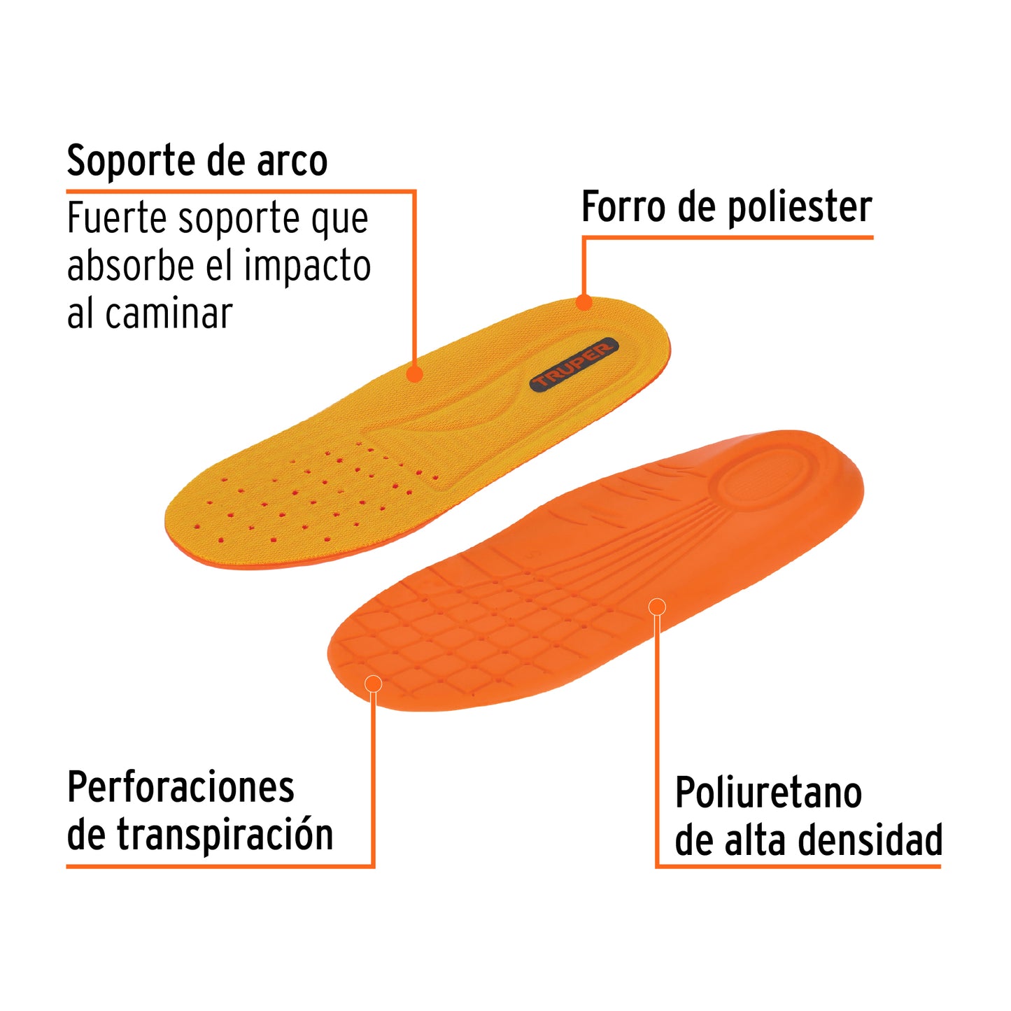 Bolsa con par de plantillas de poliuretano