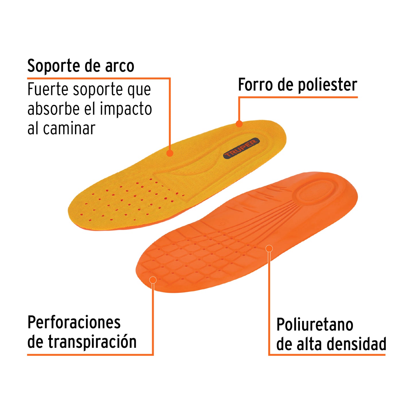 Bolsa con par de plantillas de poliuretano