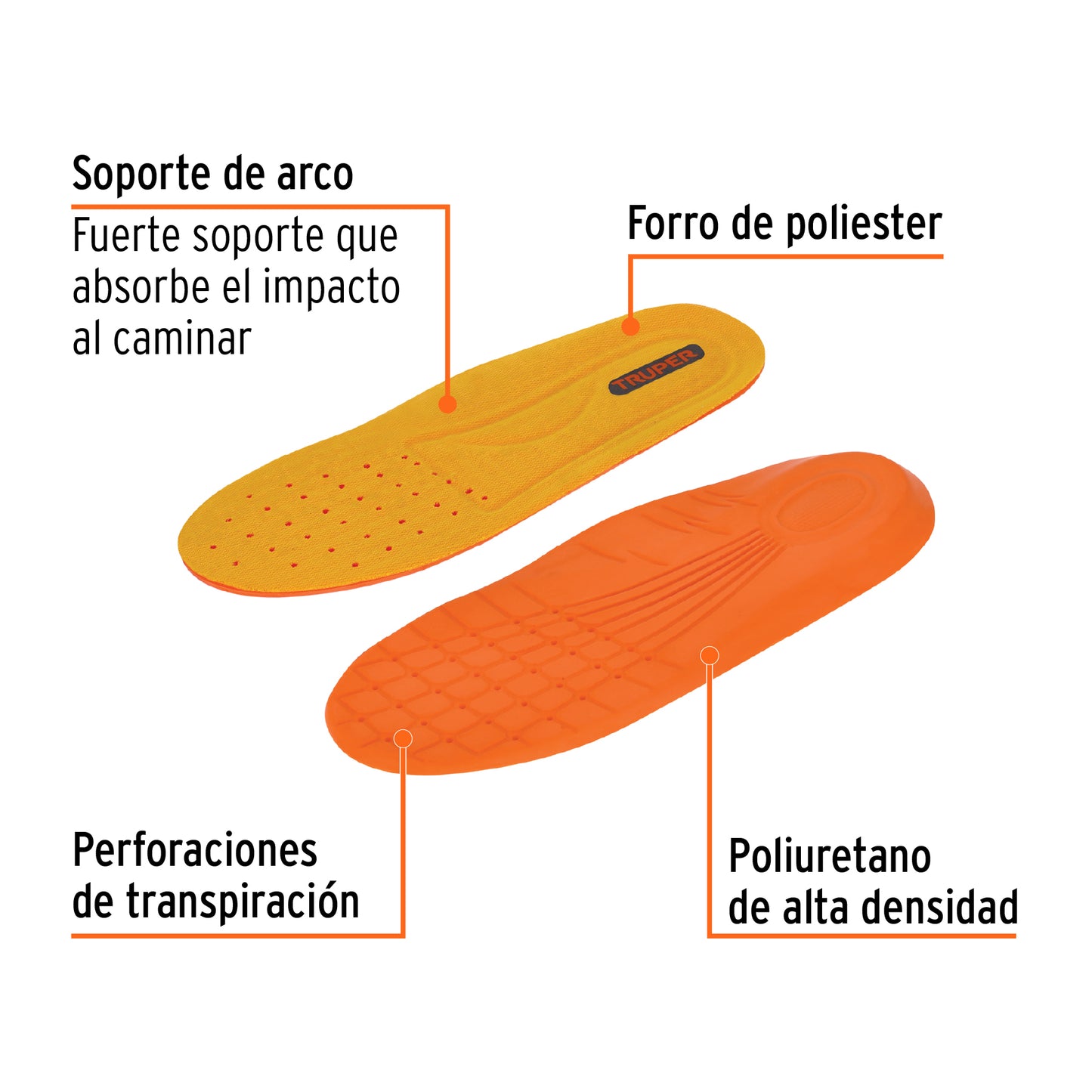 Bolsa con par de plantillas de poliuretano